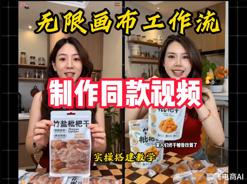 无限画布工作流一键复刻爆款带货视频，实操搭建，操作简单-网创之家