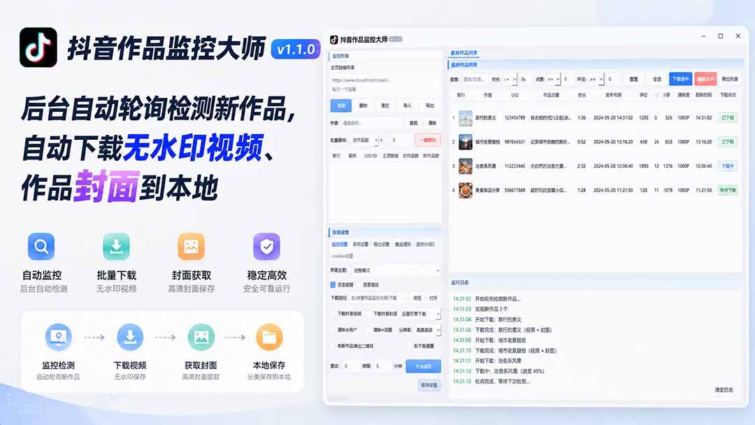 抖音作品监控大师v1.1.0：后台自动轮询检测新作品，自动下载无水印视频、作品封面到本地-网创之家
