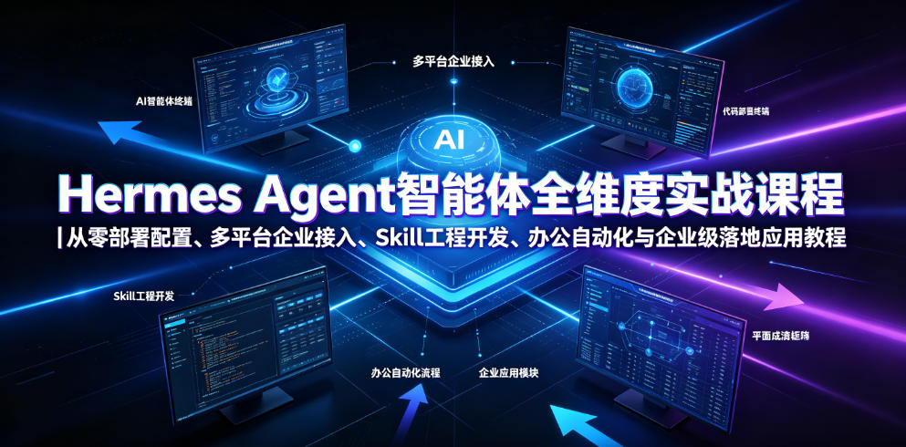 Hermes Agent智能体全维度实战课程｜从零部署配置、多平台企业接入、Skill工程开发、办公自动化与企业级落地应用教程-网创之家