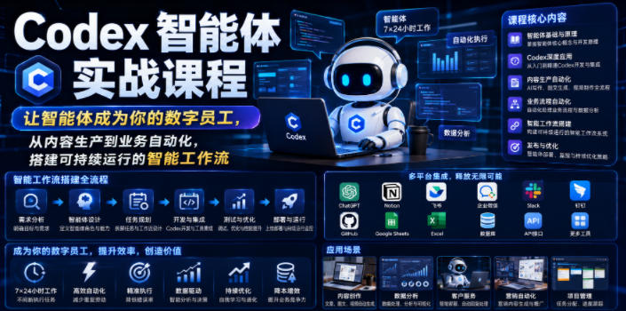 Codex智能体实战课程，让智能体成为你的数字员工，从内容生产到业务自动化，搭建可持续运行的智能工作流-网创之家