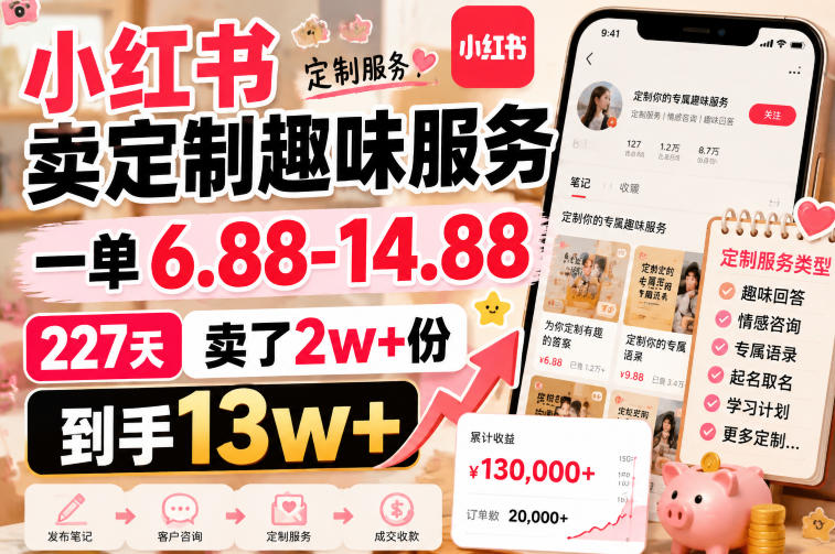 小红书卖定制趣味服务，一单6.88-14.88，227天卖了2w+份，到手13w+-网创之家
