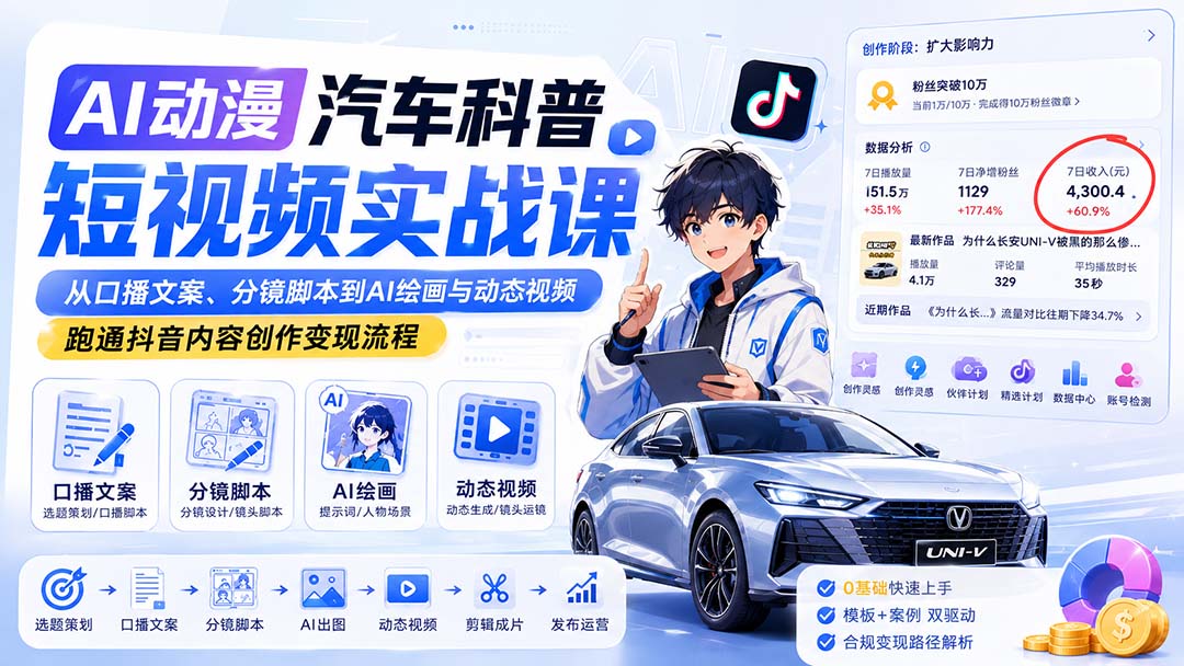 AI动漫汽车科普短视频实战课:从口播文案、分镜脚本到AI绘画与动态视频,跑通抖音内容创作变现流程-网创之家