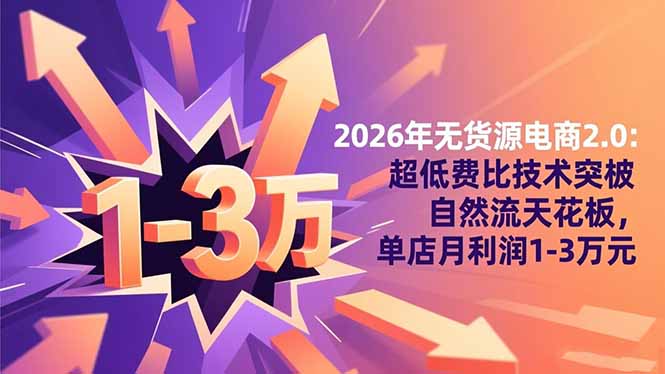 2026年无货源电商2.0【更新】:超低费比技术突破自然流天花板,单店月利润1-3万元-网创之家
