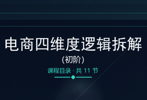 老木老师·电商四维度逻辑拆解(初阶)-网创之家