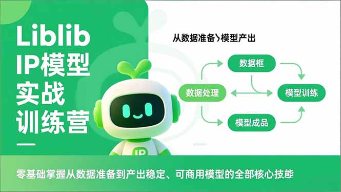 Liblib IP模型实战训练营,零基础掌握从数据准备到产出稳定、可商用模型的全部核心技能-网创之家