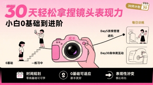 30天轻松拿捏镜头表现力,小白0基础到进阶-网创之家