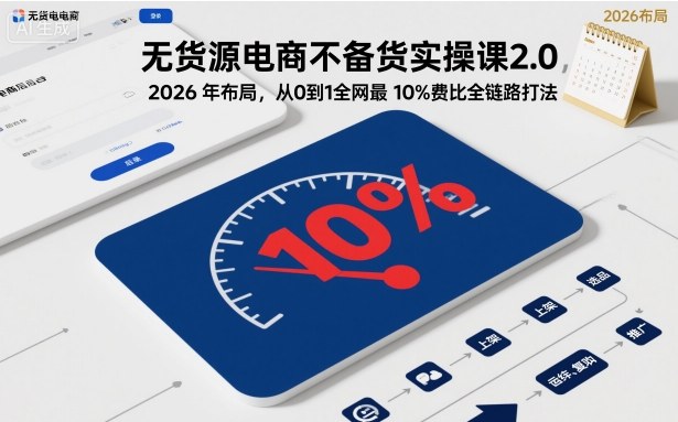 无货源电商不备货实操课2.0,2026年布局,从0到1全网最低10%费比全链路打法【更新中】-网创之家