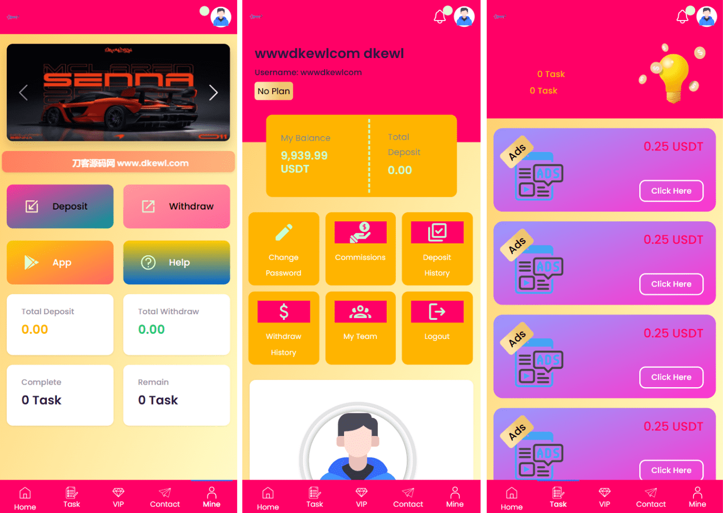 SENNA海外广告奖励投资理财源码/附详细教程-网创之家