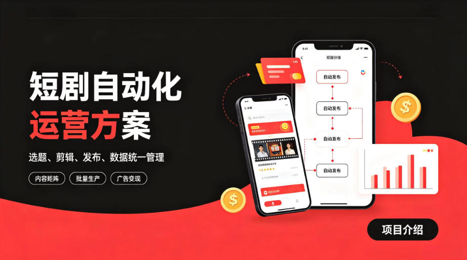 快手全自动短剧矩阵项目｜自动化分发，流量持续变现【揭秘】-网创之家