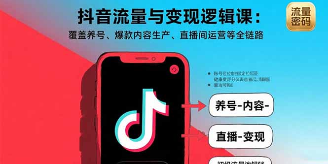 抖音流量与变现逻辑课:覆盖养号、爆款内容生产、直播间运营等全链路-网创之家