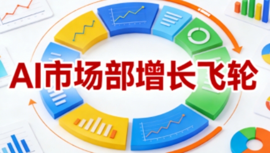 AI市场部增长飞轮，从1-100的电商内容提效实战，让优质内容成为你的流量引擎(更新2026年9月)-网创之家