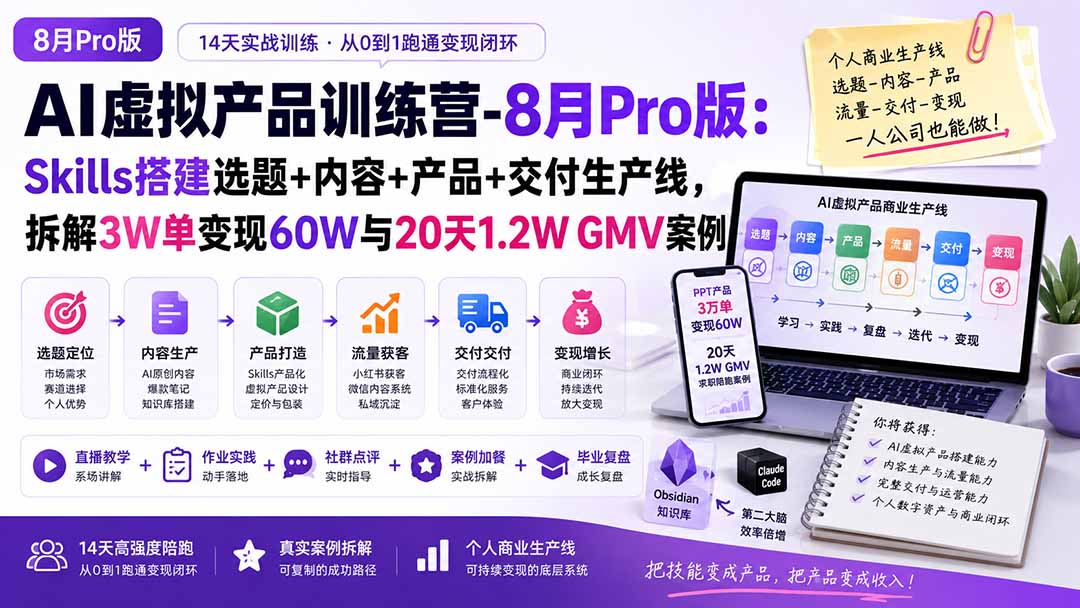 AI虚拟产品训练营-8月Pro版：Skills搭建选题+内容+产品+交付生产线，拆解3W单变现60W与20天1.2W GMV案例-网创之家