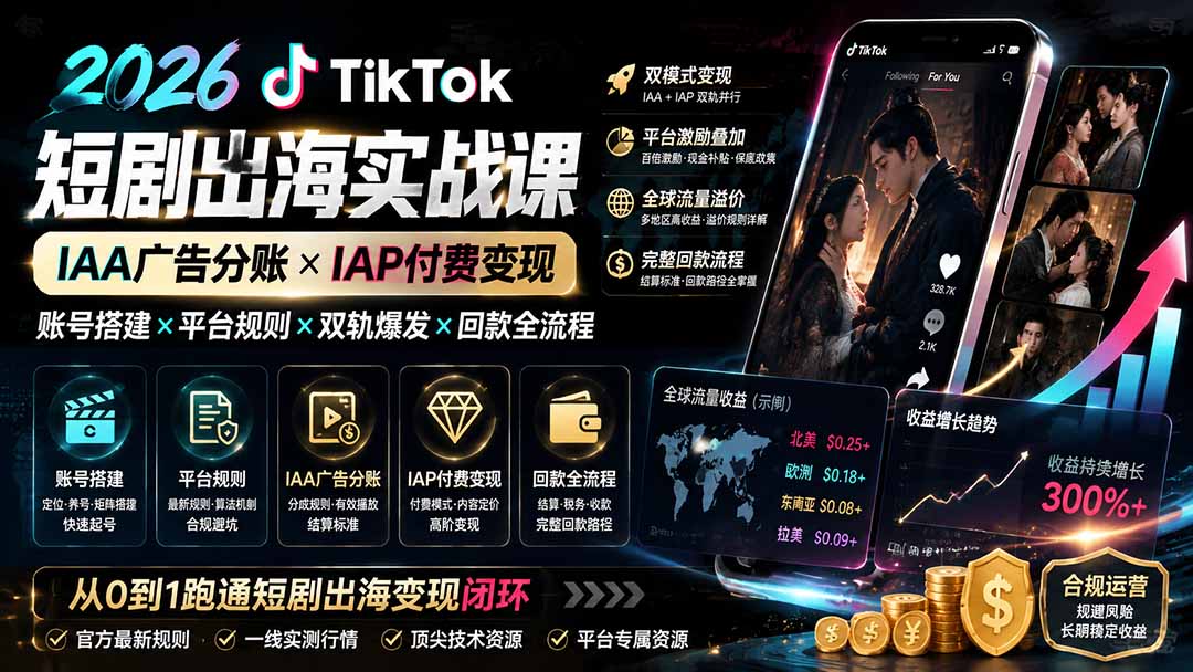2026TikTok短剧出海实战课：IAA广告分账×IAP付费变现×账号搭建×平台规则×双轨爆发×回款全流程-网创之家