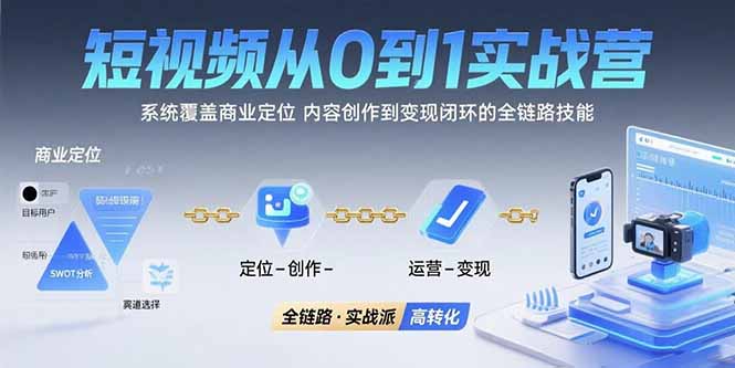 短视频从0到1的实战营：系统覆盖商业定位,内容创作到变现闭环的全链路技能-网创之家