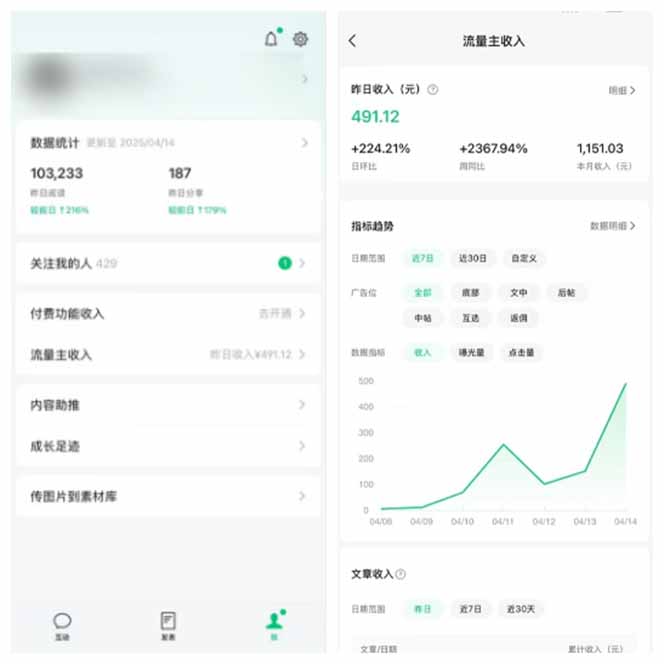 图片[2]-全新托管躺赚项目，微信视频号公众号托管代运营，每天五分钟，收益大几百-网创之家