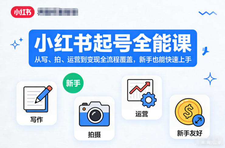 小红书起号全能课，从写、拍、运营到变现全流程覆盖，新手也能快速上手(更新)-网创之家