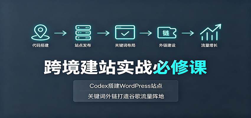 跨境建站实战必修课：Codex搭建WordPress站点，关键词外链打造谷歌流量阵地-网创之家