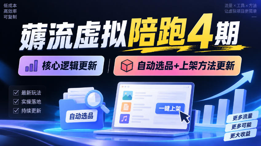 薅流虚拟陪跑4期丨核心逻辑更新丨自动选品+上架方法更新-网创之家