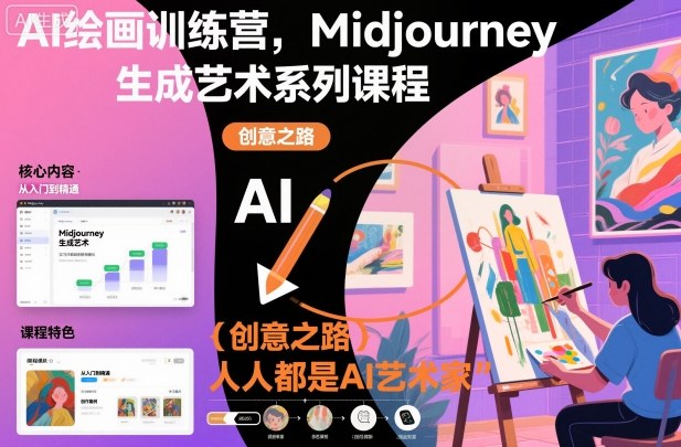 AI绘画训练营，Midjourney生成艺术系列课程，人人都是AI艺术家-网创之家
