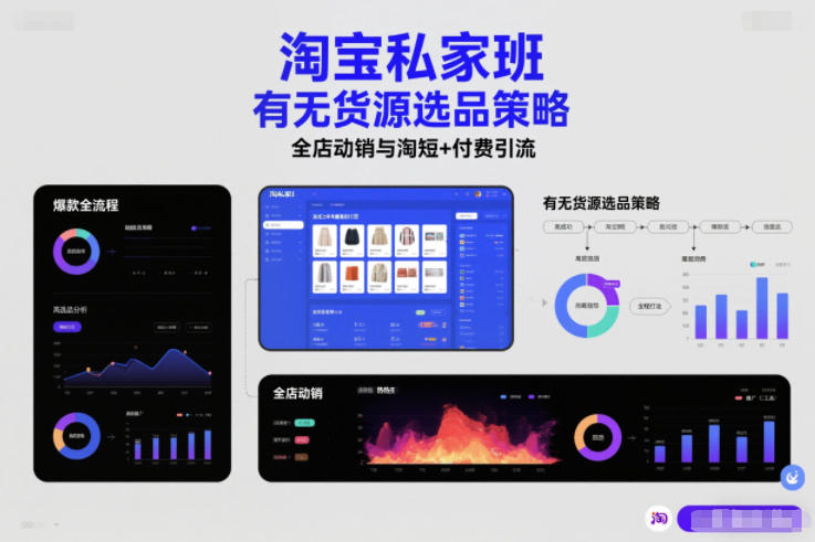 淘宝私家班，有无货源选品策略，高成功率爆款全流程打法，全店动销与淘短+付费引流(更新2026年4月)-网创之家