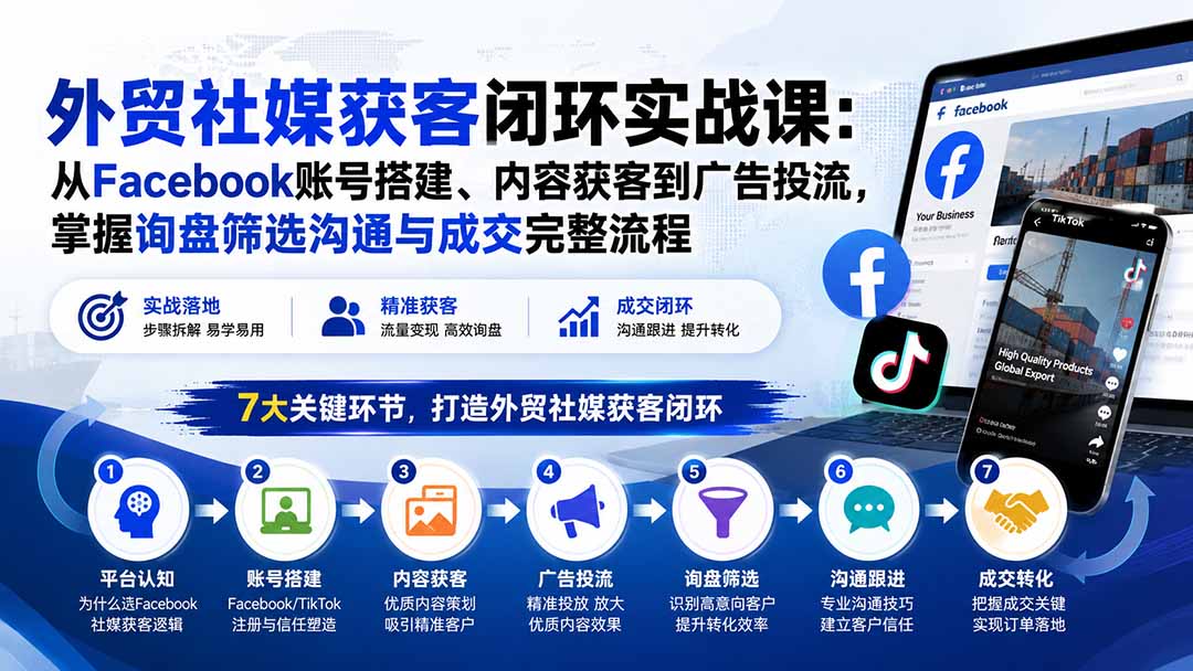 外贸社媒获客闭环实战课：从Facebook账号搭建、内容获客到广告投流，掌握询盘筛选沟通与成交完整流程-网创之家