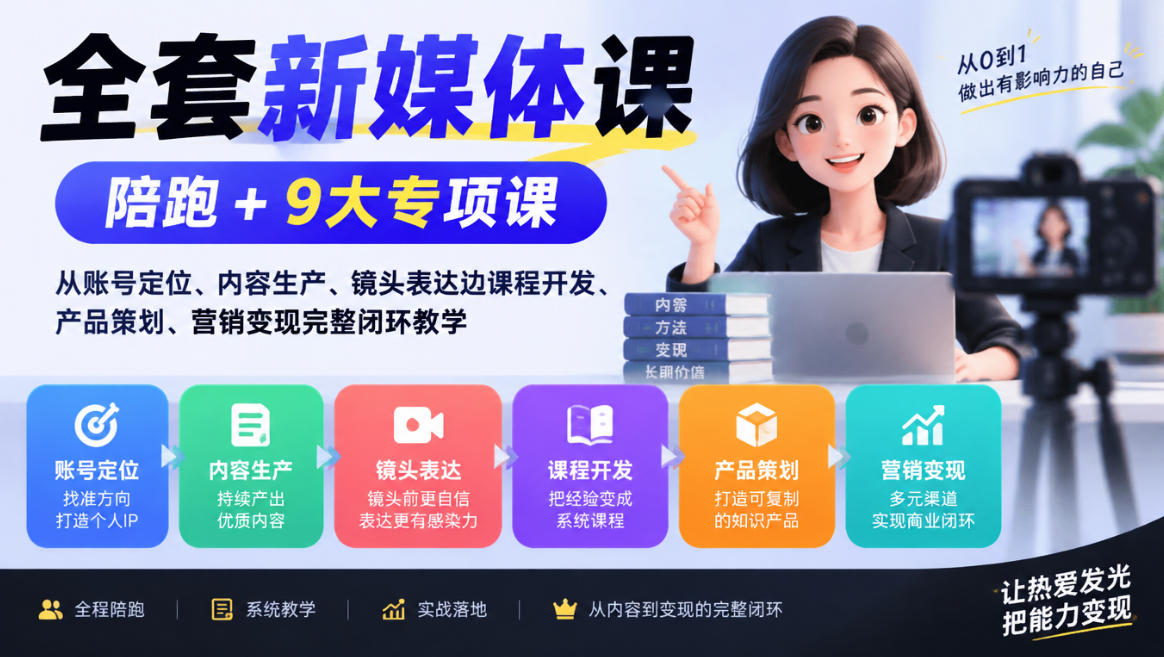 全套新媒体课｜陪跑+9大专项课，从账号定位、内容生产、镜头表达到课程开发、产品策划、营销变现完整闭环教学-网创之家