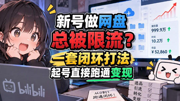 网盘拉新SOP：小白前期宝典，每一步都有明确动作，几千测试出来的打法，全程不限流-网创之家
