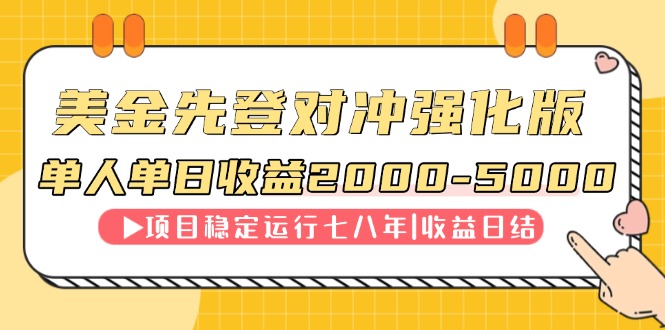 连续8年创单日收入NO.1项目,日收益2000-5000-网创之家