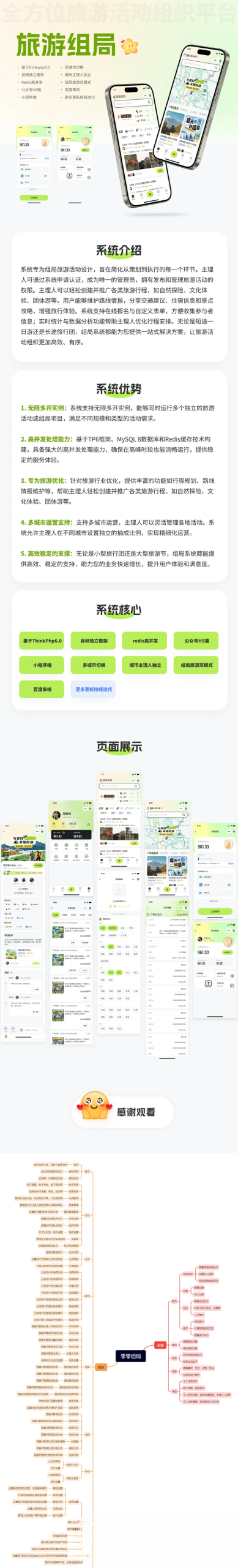 组局付费进群论坛社群旅游搭子系统小程序【单前端代码】适合二开-网创之家