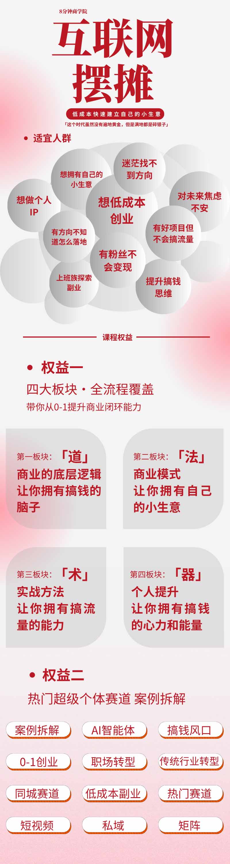 图片[1]-AI+新个体创业必修课-更新0922｜道法术器｜商业逻辑·小红书流量·AI智能体｜低成本打造个人变现小生意全套教学-网创之家