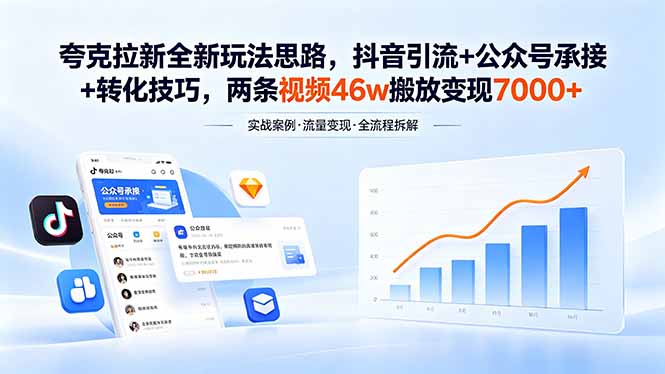 夸克拉新全新玩法思路，抖音引流+公众号承接+转化技巧，两条视频46w搬放 变现7000+-网创之家
