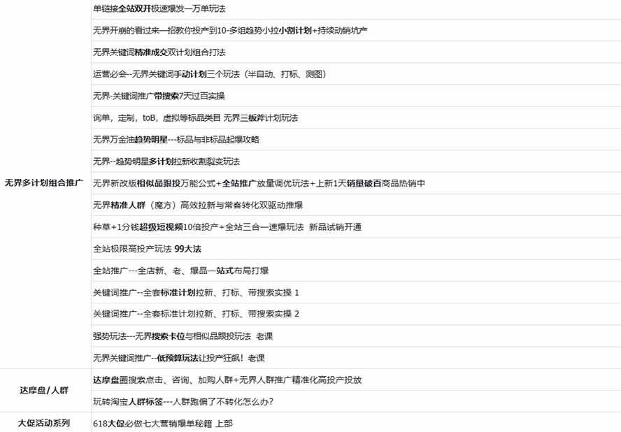 图片[2]-2026淘天开单秘籍PRO实战陪跑课程：全套落地运营玩法，一站式解决淘宝流量低、不出单难题(更新260906-网创之家