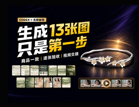 一张商品图，跑出13张电商图和15秒视频方案：这套Skill到底怎么工作？-网创之家