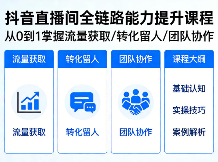 抖音直播间浓缩版视频课程，从0到1掌握直播间流量获取、转化留人、团队协作的全链路能力-网创之家