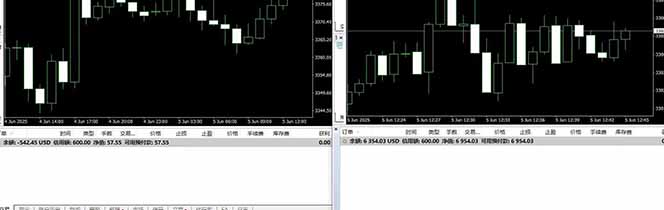 图片[4]-美金对冲创业项目，日收益1000-3000，小众暴力项目稳定运行8年-网创之家