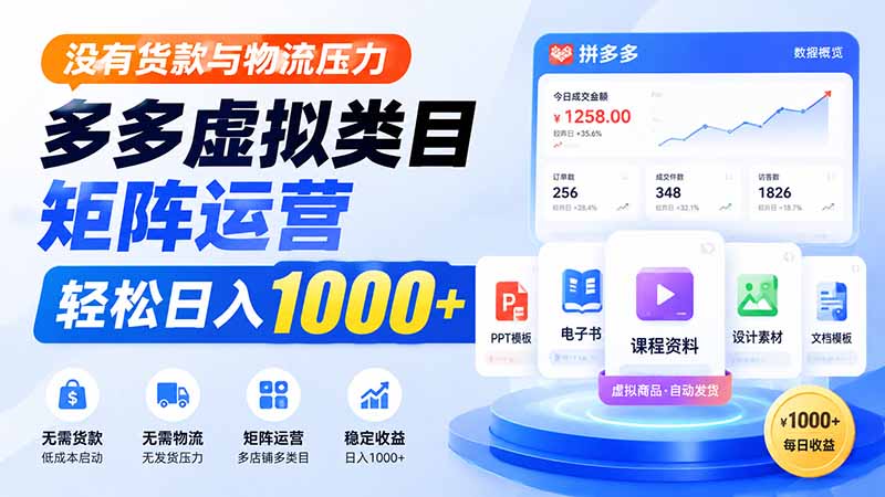 没有货款与物流压力，多多虚拟类目矩阵运营，轻松日入 1000+-网创之家