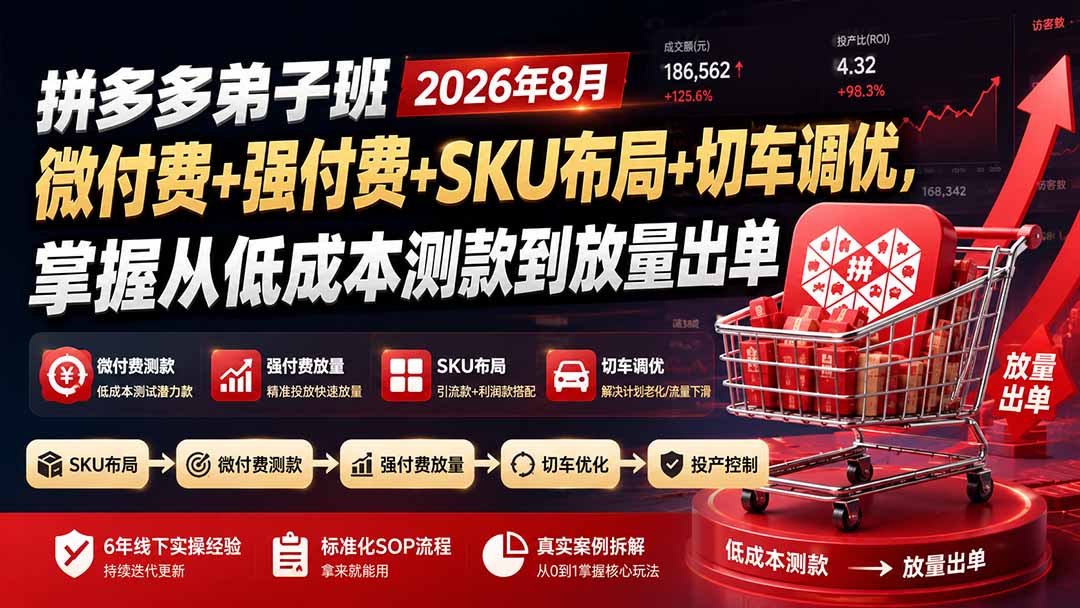 拼多多弟子班2026年8月：微付费+强付费+SKU布局+切车调优，掌握从低成本测款到放量出单-网创之家
