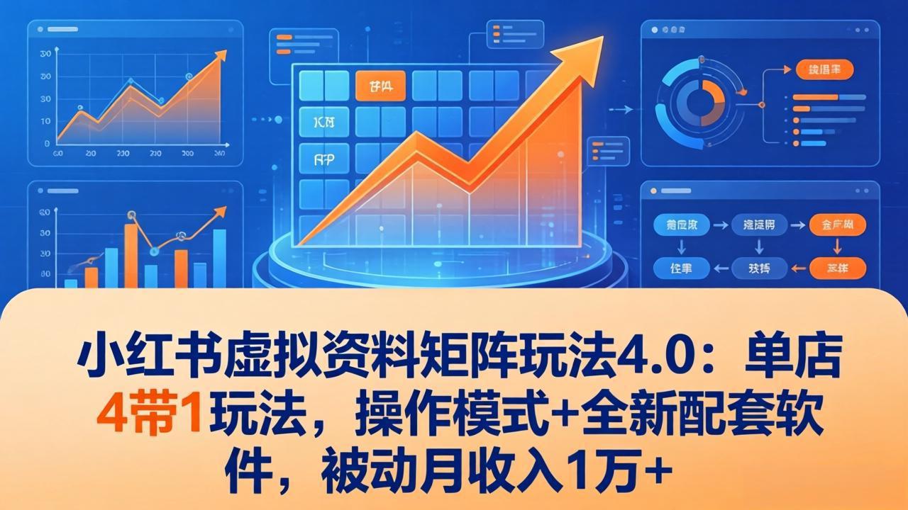 小红书虚拟资料矩阵玩法4.0：单店4带1玩法，操作模式+全新配套软件，被动月收入1万+-网创之家
