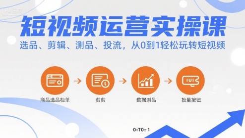 短视频运营实操课，选品、剪辑、测品、投流，从0到1轻松玩转短视频-网创之家