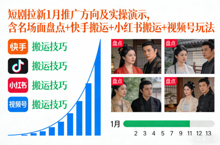短剧拉新1月推广方向及实操演示，含名场面盘点+快手搬运+小红书搬运+视频号玩法-网创之家