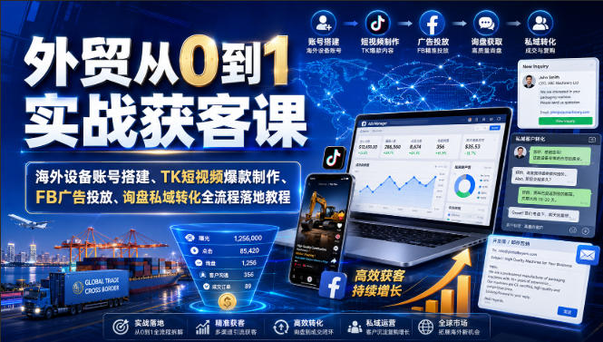 外贸从0到1实战获客课｜海外设备账号搭建、TK短视频爆款制作、FB广告投放、询盘私域转化全流程落地教程-网创之家
