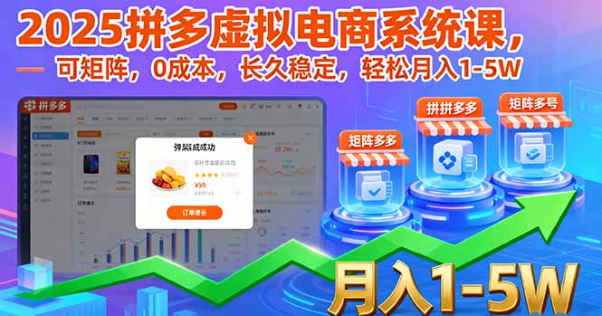 2025拼多多虚拟电商系统课,可矩阵,0成本,长久稳定,轻松月入1-5W-网创之家