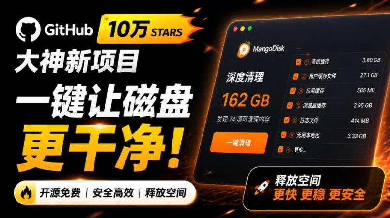 在Gtihub上做出10万stars的大神,又发布新项目了!一键让磁盘更干净,开源免费清理工具MangoDisk-网创之家
