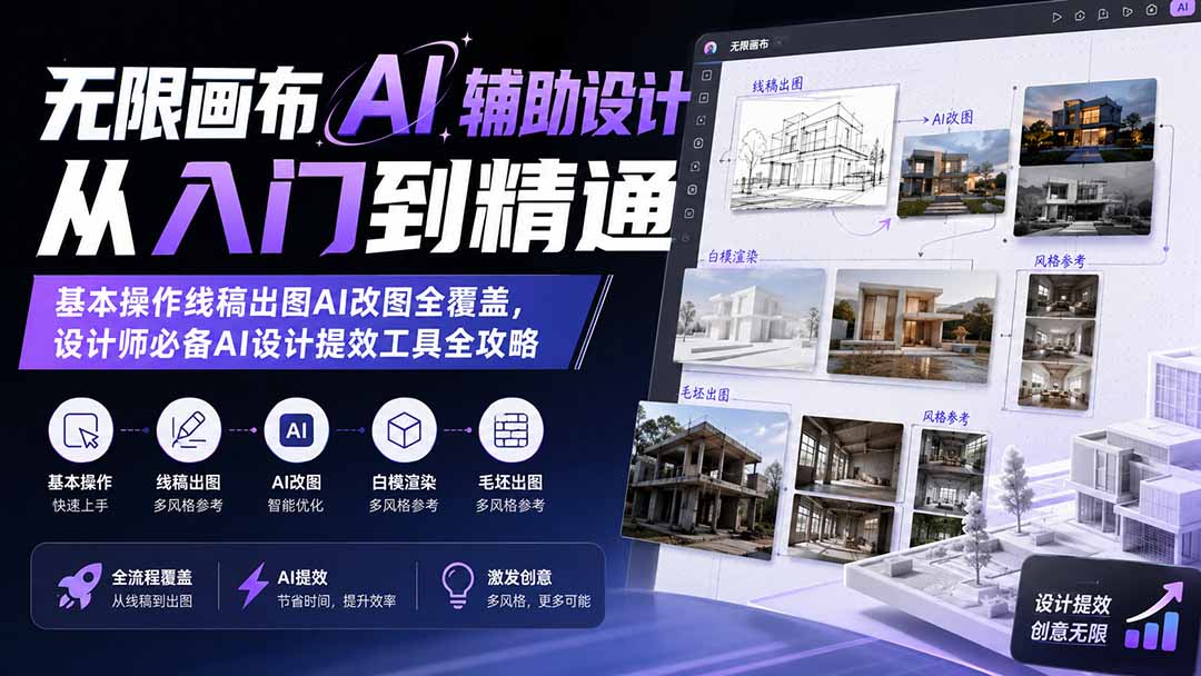 无限画布AI辅助设计从入门到精通；基本操作线稿出图AI改图全覆盖，设计师必备AI设计提效工具全攻略-网创之家
