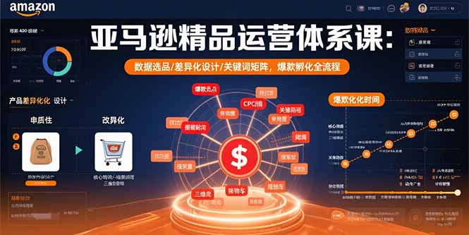 亚马逊精品运营体系课:数据选品/差异化设计/关键词矩阵,爆款孵化全流程-网创之家