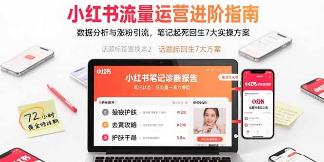 小红书流量运营进阶指南,数据分析与涨粉引流,笔记起死回生7大实操方案-网创之家