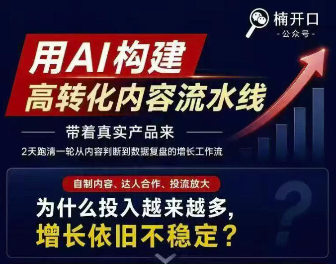 小红书AI内容生产2026年线下课完整现场还原版，用AI构建高转化内容流水线-网创之家