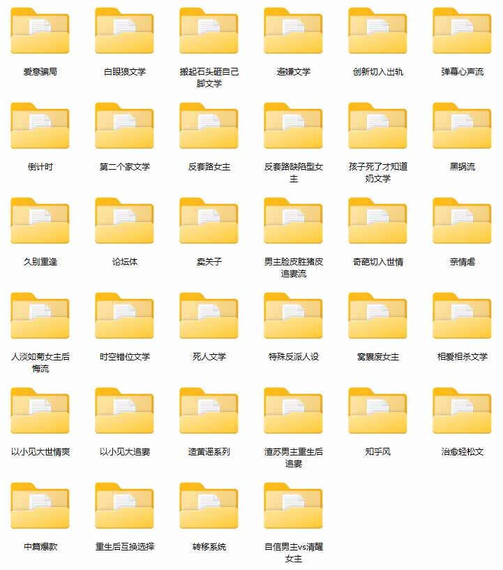 图片[2]-某社群百人拆文交流群付费资源-更新0929：千本爆款短篇拆解+每日拆文案例+网感训练+原创写作方法-网创之家