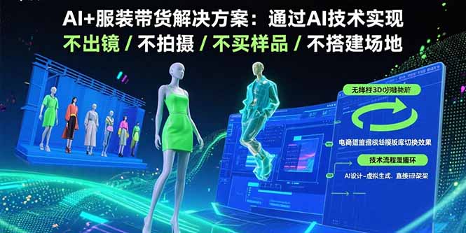 AI+服装带货解决方案：通过AI技术实现 不出镜/不拍摄/不买样品/不搭建场地-网创之家