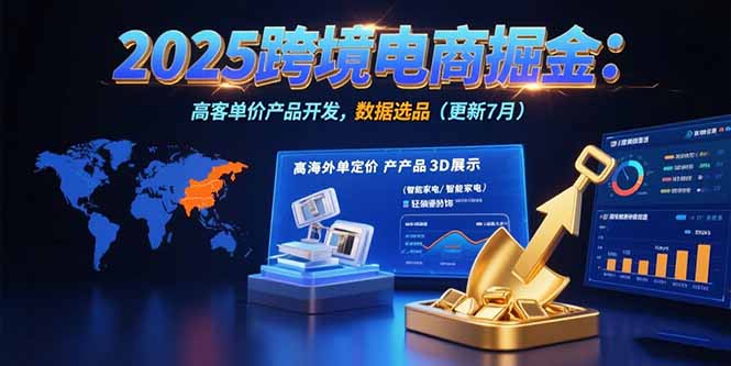 2025跨境电商掘金:蓝海市场定位,高客单价产品开发,数据选品(更新7月-网创之家